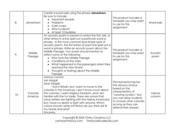 101 US History Assignments and Activities: Colonies Through Civil War - Image 9